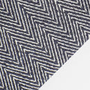 Δείγμα Zigzag